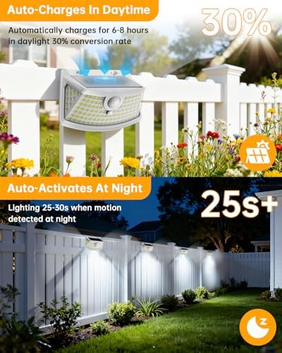 Aootek Solar Motion Sensor Lights Outdoor 120 LEDs, 6 Pack - Image 5