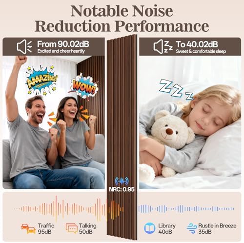 4 Pack Acoustic Wood Panels for Wall 94.48" x 12.79" Soundproof - Image 4