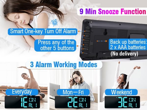 TXL 17.2" Large Digital Wall Clock Bluetooth Sync Time, LED Wall Clock - Image 6