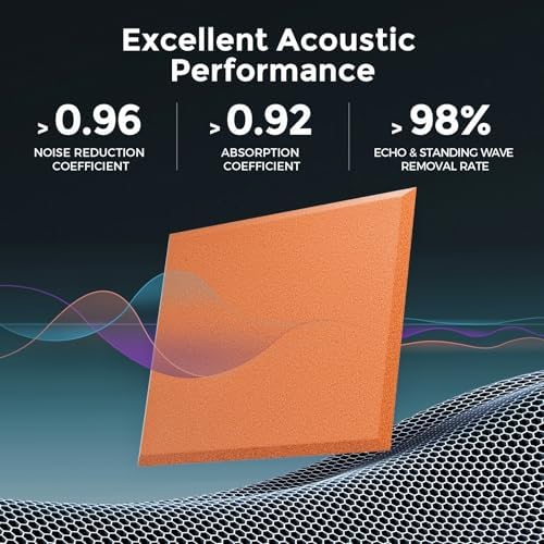 12 Pack Self-Adhesive Acoustic Panels, 2nd Generation Sound Absorbing Panel - Image 2