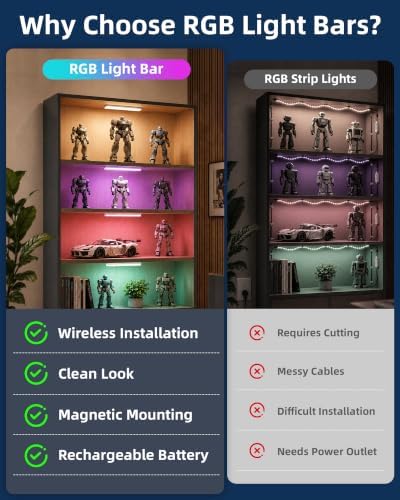 EZVALO 80RGB Under Cabinet Lighting, Shelf Lights, Led Light Bar - Image 5