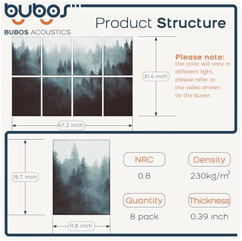 BUBOS 8 Pcs Art Acoustic Wall Panel, 47.2”x31.4”Self Adhesive - Image 2