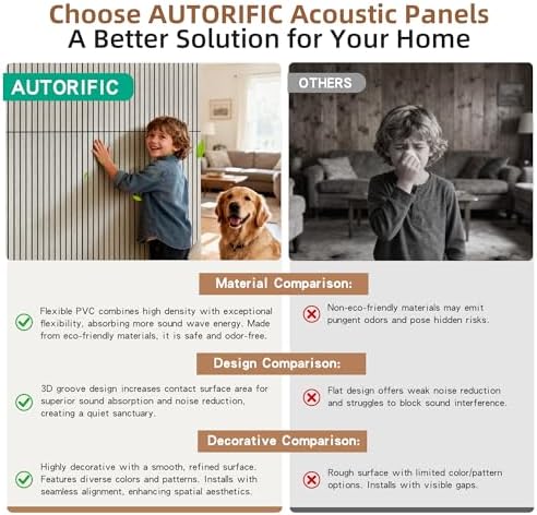 Acoustic Wall Panels, 4 Pack 47.2”x23.6”x0.35”, Natural Oak - Image 6