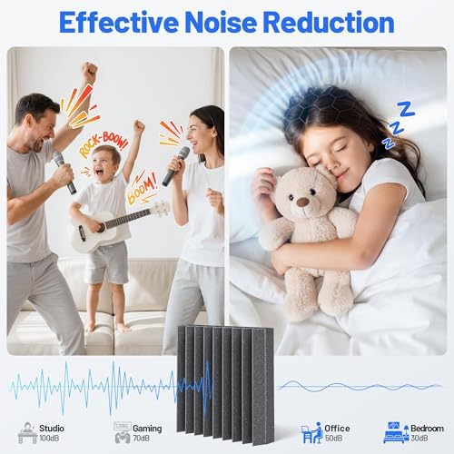 Self-Adhesive Sound Proof Foam Panels - Image 2