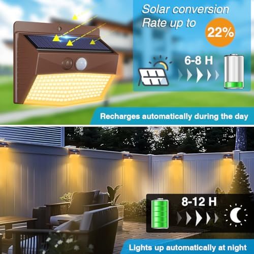 Peasur 2 Pack Solar Motion Sensor Lights Outdoor Waterproof - Image 2
