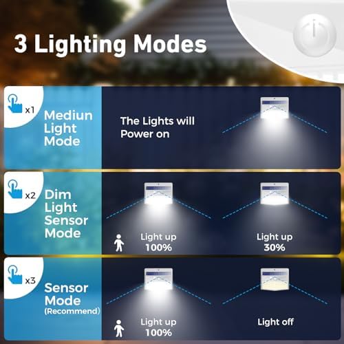 Peasur 2 Pack Solar Motion Sensor Lights Outdoor Waterproof - Image 3