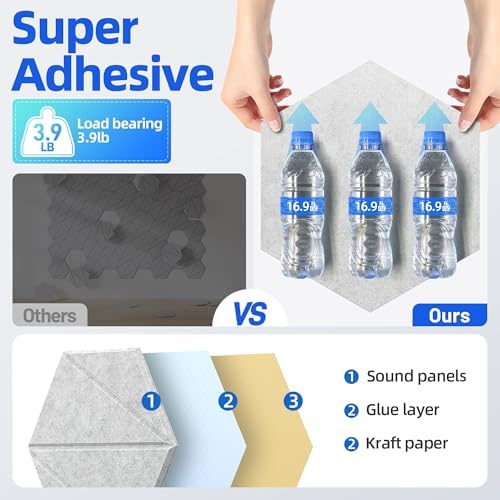 Self-Adhesive Acoustic Panels High Density Sound Proof Foam Panels - Image 5