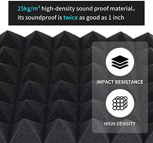 Musfunny Sound Proof Foam Panels - Image 3