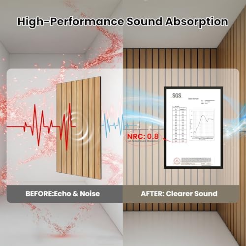 Acoustic Wall Panels, 4 Pack 47.2"x23.6" High Density Neutral Decorative Noise - Image 3