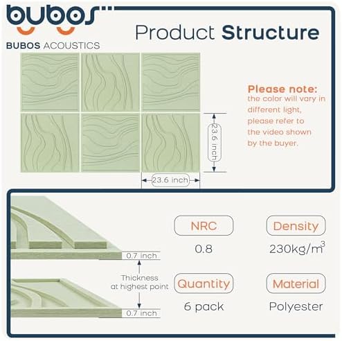 BUBOS 6-Pack Art Acoustic Panels, Self-Adhesive Sound Panels, 23.6"x23.6" - Image 2