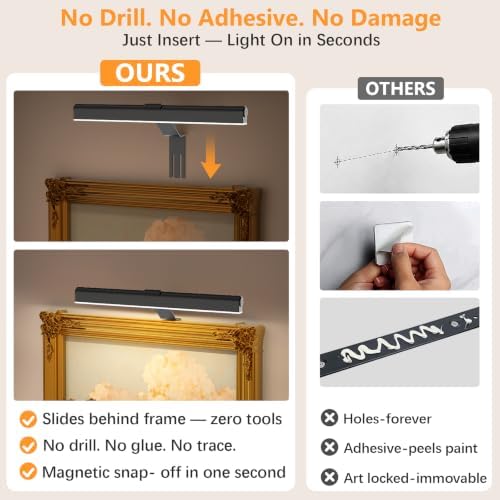 Innovative Insert-Type Picture Light, No-Drill Magnetic Mount - Image 2