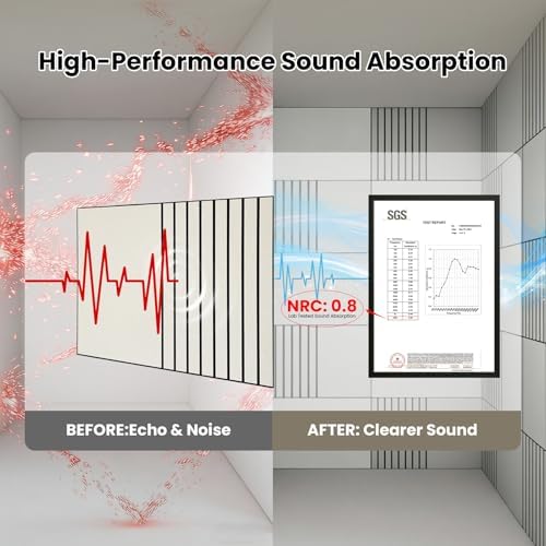 Acoustic Wall Panels 6-Pack 32"x24", Sound Dampening 4x8ft Panels - Image 2