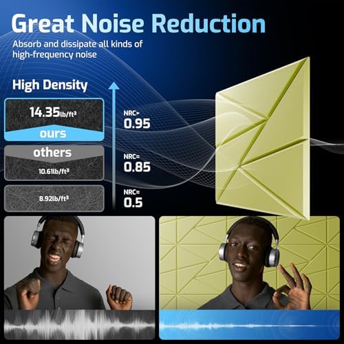 22 Pack Self-Adhesive Acoustic Panels, Sound Proof Foam Panels - Image 5