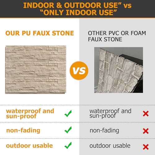 ROOMTEC 6-Packs Faux Stone Wall Covering Panels - Image 3