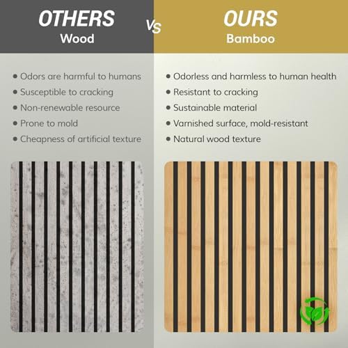 TONOR 4PCS Bamboo Acoustic Panels - Image 3