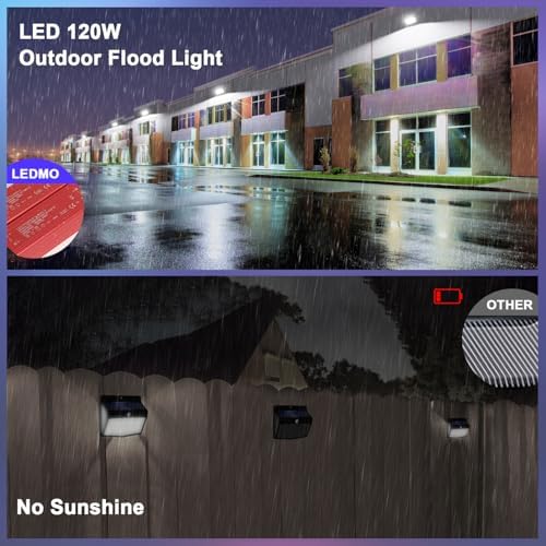 ledmo 120W LED Wall Pack Light Outdoor 6 Pack Exterior Commercial Lighting - Image 3