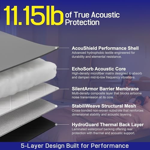 JaneTech Soundproof Acoustic Curtain, Heavy Duty, 70.9 x 39.4 in - Image 4