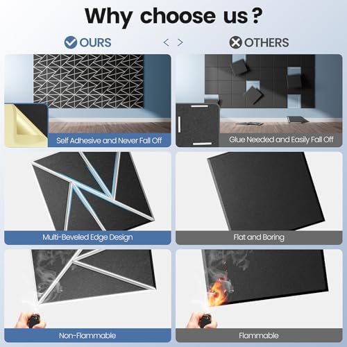 12 Pack Self-Adhesive Acoustic Panels, Sound Proof Foam Panels - Image 2