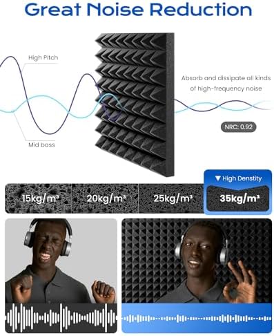 Sonicism 12 Pack Sound Proof Foam Panels - Image 3