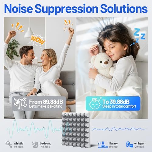 12 Pack Sound Proof Foam Panels - Image 2