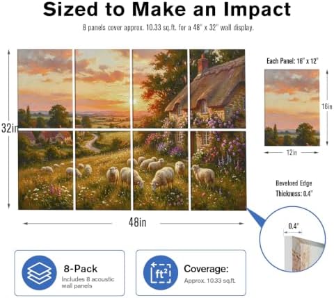peaudny Self-Adhesive Art wall Acoustic Panels - Image 3