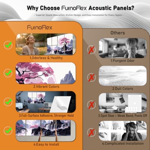FurnoFlexArt Acoustic Panels Tiles Decorative Room Sound Proof Foam Absorbing - Image 6