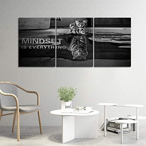 3 Panels Mindset is Everything Motivational Canvas Wall Art Inspirational - Image 4