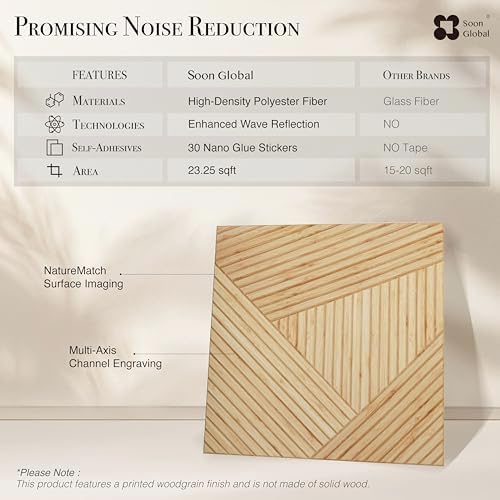Soon Global Acoustic Wall Panels, Timber Spiral - Image 6