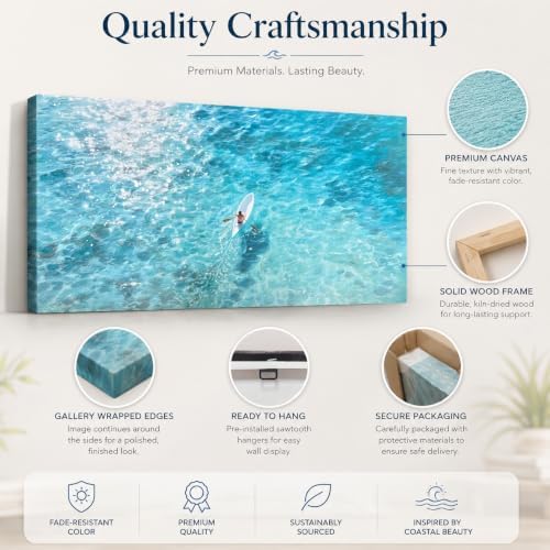 Anolyfi Coastal Ocean Canvas Wall Art - Image 4