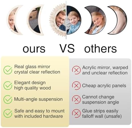 WAKOSAN Moon Phase Wall Mirror Set - Image 5