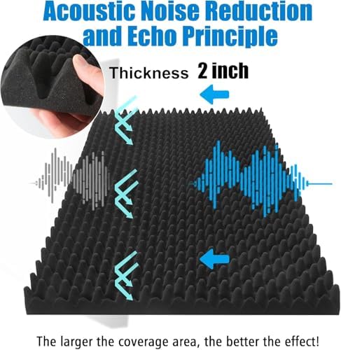 4 Pack Acoustic Panels, High Density Fireproof Noise Cancelling Studio Foam - Image 2