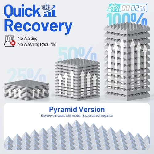 12 Pack Sound Proof Foam Panels - Image 5