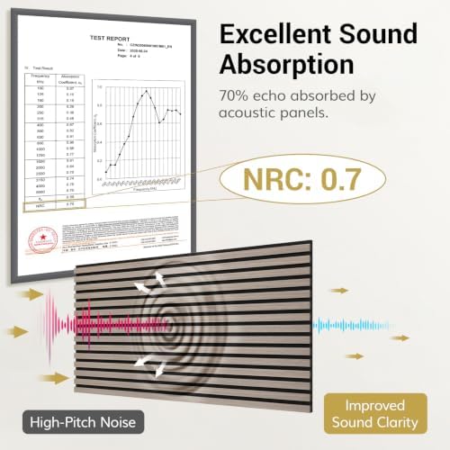 TONOR 8-Pack Wood Slat Panel, Acoustic Panels - Image 2