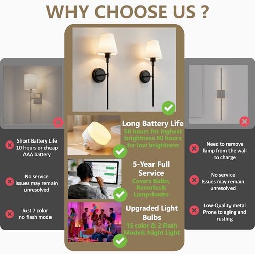 Battery Operated Wall Sconce: Set of 2 Wireless Wall Light 12000mAh - Image 2