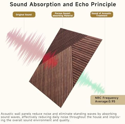 Acoustic Wall Panels, 6 Pack, 23.6"x23.6" - Image 5