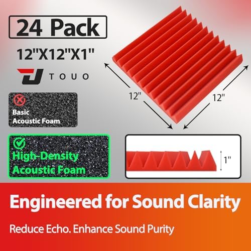 24 Pack Acoustic Panels – Sound Proof Foam Panels - Image 2