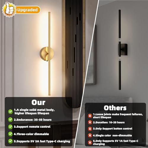 Wall Sconces Battery Operated Set of Two, 27.6 Inch Dimmable USB Rechargeable - Image 2
