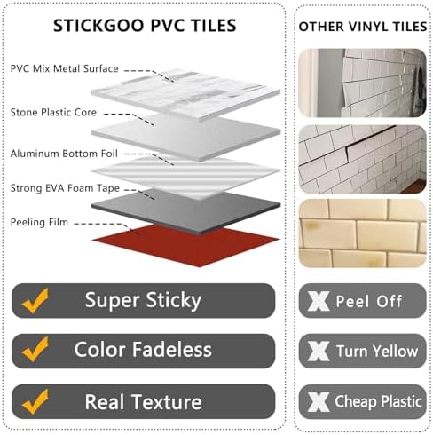STICKGOO 20 Sheets Peel and Stick Backsplash Tile, Stick on Backsplash - Image 3