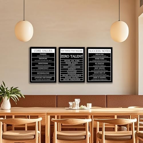 3 Panel Print Canvas Wall Art Motivational Office Wall Decor Painting - Image 4