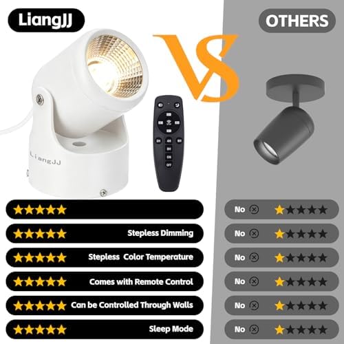 Stepless Adjustable Color Temperature and Dimmable Uplights Indoor - Image 2