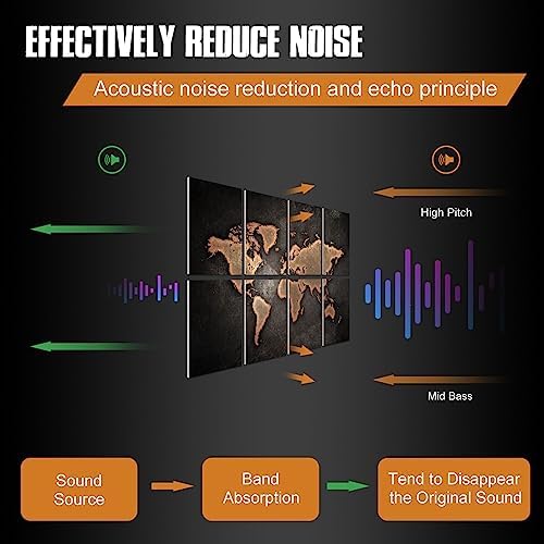 Art Acoustic Panels Sound Absorbing: Soundproof Wall Panels Acoustic Wall Art - Image 2