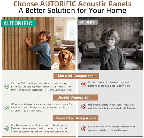Acoustic Wall Panels, 10 Pack Sound Panels, 47.2”x23.6”, Rustic Teak - Image 6