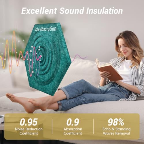 TONOR 12 Pack High Density Hexagon Acoustic Panels - Image 3