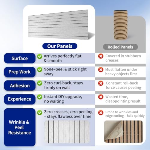 Art3dwallpanels 6-Pack Peel and Stick Wood Panels - Image 4
