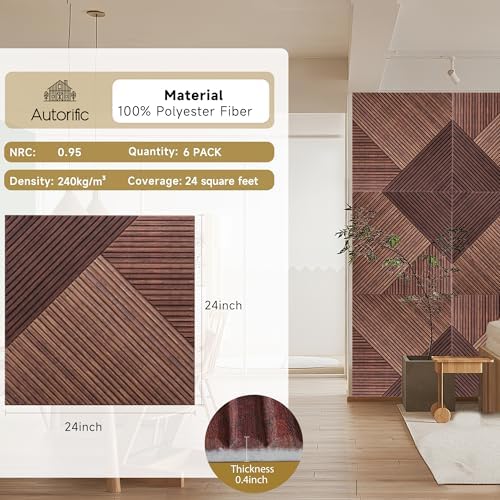Acoustic Wall Panels, 6 Pack, 23.6"x23.6" - Image 2