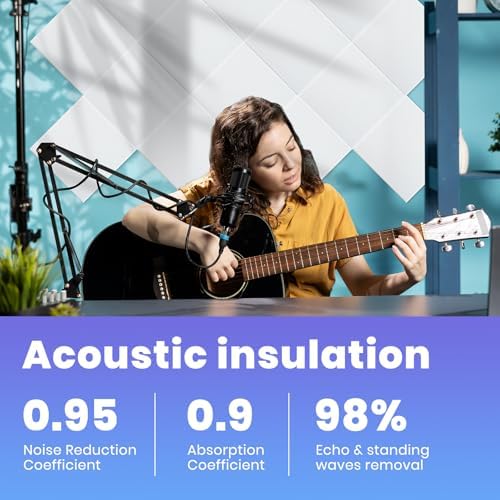 Focusound 18 Pack Sound Proof Panels - Image 6
