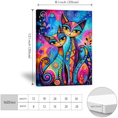 Colorful Cat Portraits Poster Whimsical Cats Canvas Wall Art - Image 3