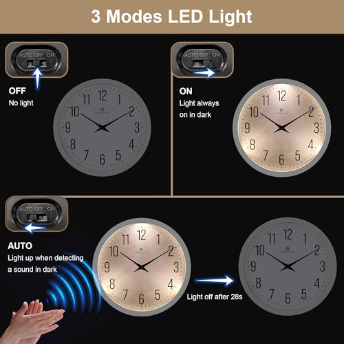 Lafocuse 12 Inch Glow in the Dark Wall Clock Lighted Battery Operated White - Image 5