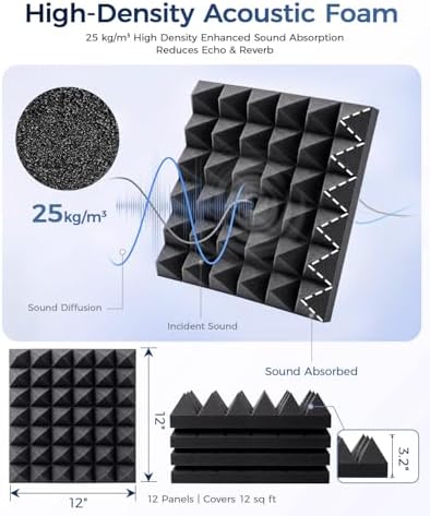 GUERRI 12 Pack Acoustic Foam Panels 12" x 12" x 3.2" Pyramid Design Sound Proof - Image 4