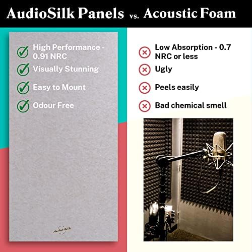 Acoustic Panel, Mid Grey - Image 4